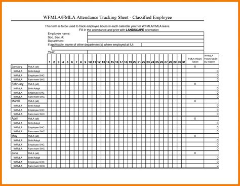 First Class Fmla Tracking Spreadsheet Template Staff Attendance Sheet
