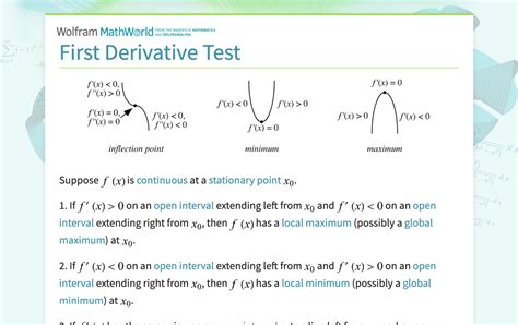 First Derivative Test from Wolfram MathWorld