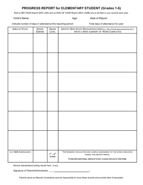 First Grade Progress Report Template Best Of Learn English to Write Better Essays and Research