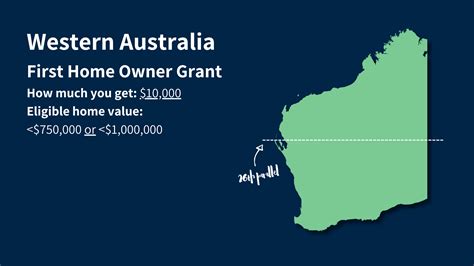 First Home Owners Grant Western Australia (FHOG - WA): 2024 …