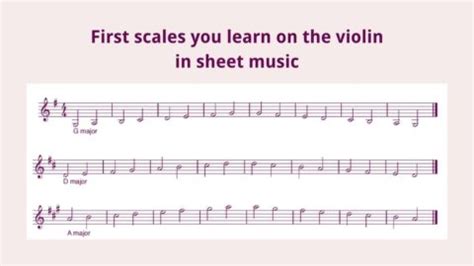 First Notes you Learn on the Violin as a Beginner Violin Lounge