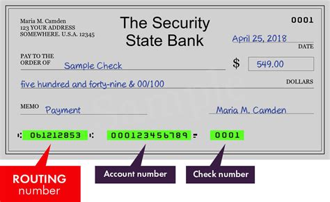 First Security State Bank Routing Number 081514874