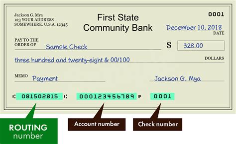 First State Community Bank Routing Number, Address, Swift Codes