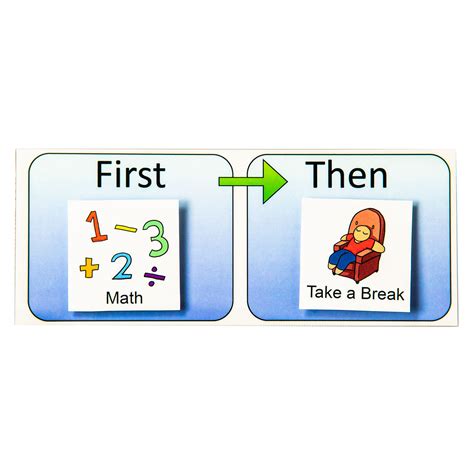 First Then Chart for Autism Great for Encouraging Positive Behavior