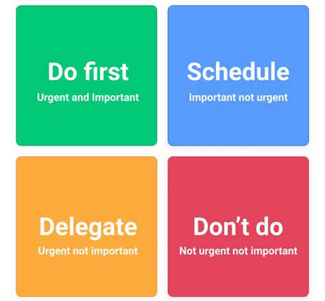 First Things First: How to Prioritize and Really Get Things Done