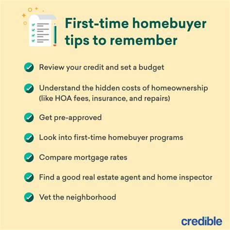 First Time Homebuyer Guide 