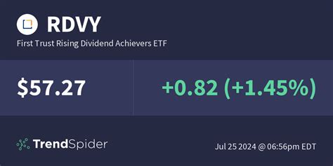 First Trust Rising Dividend Achiev ETF RDVY