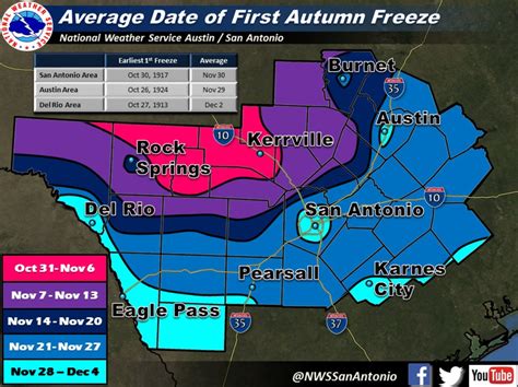 First Warning: First freeze of fall possible on Wednesday in spots
