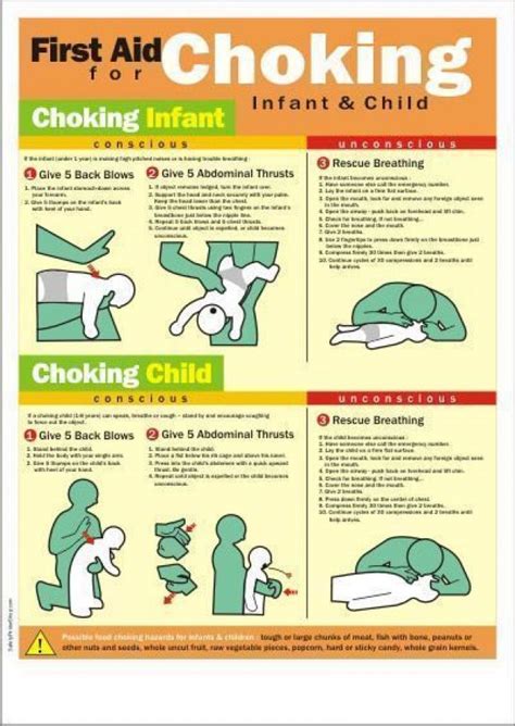 First aid for a choking infant under 1