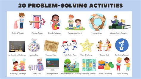 First day of school problem solving activities.  Comment installer une police (d&eacute;tails dans ...