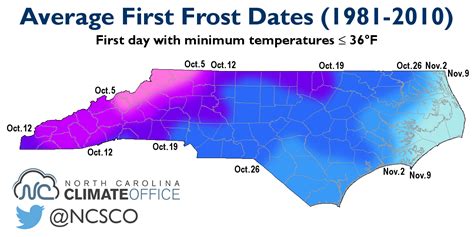 First frost date asheville nc. A frost date is the average date of the last light freeze in spring or the first light freeze in fall. The classification of freeze temperatures is based on their effect on plants: Light freeze: 29° to 32°F (-1.7° to 0°C)—tender plants are killed. Moderate freeze: 25° to 28°F (-3.9° to -2.2°C)—widely destructive to most vegetation. 