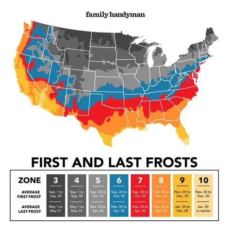 Canadian Frost Dates. Frost dates are arr