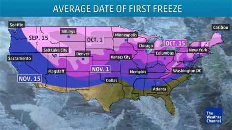 A frost date is the average date of the last light freeze in spring or the first light freeze in fall. The classification of freeze temperatures is based on their effect on plants: Light freeze: 29° to 32°F (-1.7° to 0°C)—tender plants are killed. Moderate freeze: 25° to 28°F (-3.9° to -2.2°C)—widely destructive to most vegetation.. 