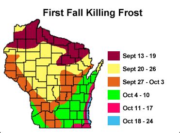 First frost wisconsin. You have a small 20% chance of getting 32° by September 20. There is a 50% chance of being hit by a 32° frost starting around September 28. You have a 80% chance of seeing 32° by October 5. Said another way, you have a 1 in 5 chance at making it to that day without a 32° night. In the Fall. 