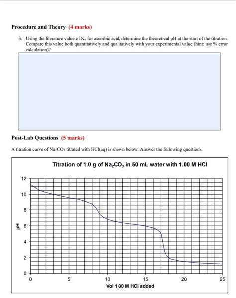 First ka value for ascorbic acid.  For ascorbic acid, this value is To solve this pro...