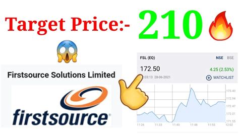 Firstsource solutions ltd stock price. Things To Know About Firstsource solutions ltd stock price. 