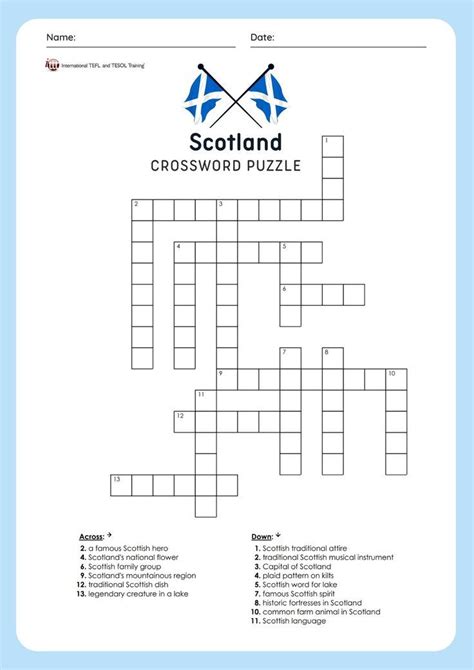 Firth in Scotland - crossword puzzle clue