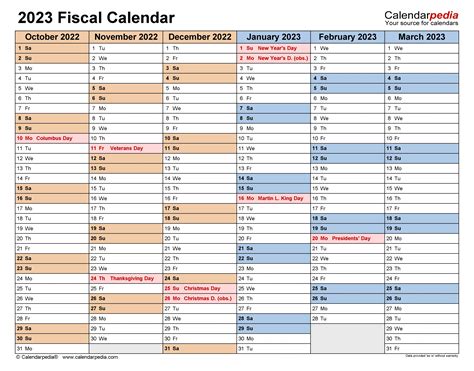 Business, corporate, government or individual fiscal year calendars 
