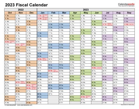 Fiscal year 2023 dates. Things To Know About Fiscal year 2023 dates. 