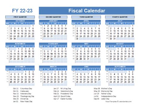Description. This 6-in-1 spreadsheet lets you create a fiscal year calendar by just entering the start date. It also lists the week numbers, where week 1 is defined as the week containing the start date of the fiscal year. In addition to the screenshot above, there are 4 other layouts, each on a separate worksheet tab.