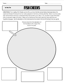 Fish Cheeks Discussion Questions Answer Key + My PDF …