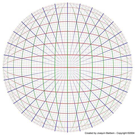 Fish eye perspective generator.  This tool makes it super easy to create grids w...