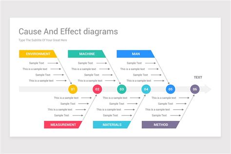 Fishbone Diagram for PowerPoint and Google Slides