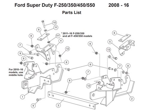 Fisher 7183. 42145 - fisher snowplows genuine replacement part - 2008 -2016 - driver side pushplate mount ford super duty f‑250/350/450/550 - found in kit 7183-1. toggle menu. ... 7183-1 fisher snowplows genuine vehicle mount kit - ford super duty f250/350/450/550 2008-2016. was: $865.00 now ... 