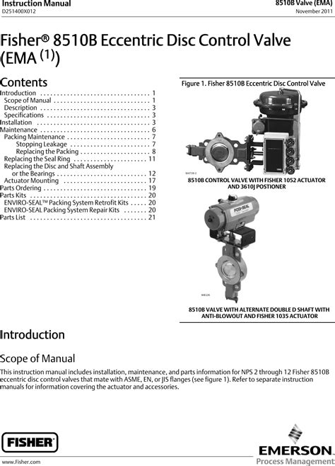 Fisher 8510 Manual