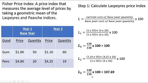 Fisher Ideal Index Numbers Formula: A Note Journal of …