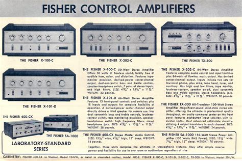 Fisher TX300 - The Fisher Console and Fisher Audio Website