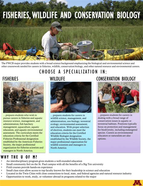 Fisheries, Wildlife, and Conservation Biology (MS)