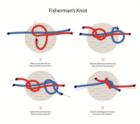 Full Download Fishermans Ultimate Knot Guide By John E Sherry