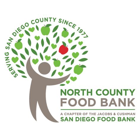 Fiske Family Foundation Donates $10,000 to the North County …