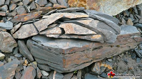 Fissile rocks. Things To Know About Fissile rocks. 