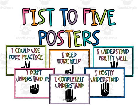 Fist To Five Posters Teaching Resources TPT