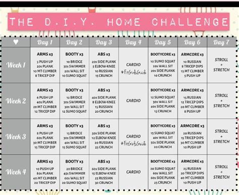 Fit girls guide the 28 day challenge for. - Identificazione albero a camme renault k4m.