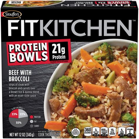 Fit kitchen. Things To Know About Fit kitchen. 