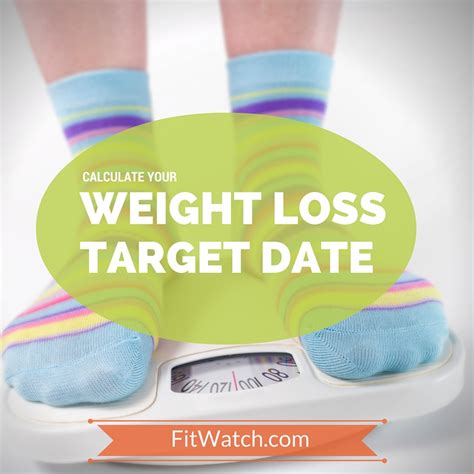 FitWatch Weight Loss & Fitness Tools and Calculators Breakdown