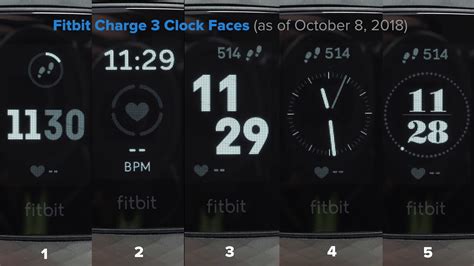 Fitbit ace 3 clock faces.  My Fitbit clockfaces are generally free of charge and can be downl...