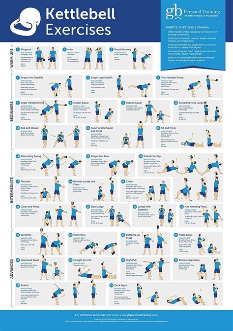 Fitness Workouts Tips And Tricks On Getting Fit With A Health Problem