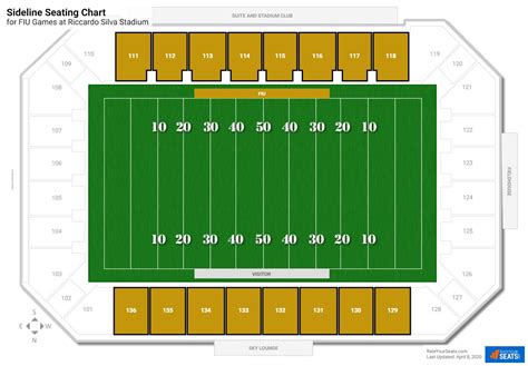 Fiu Football Stadium Seating Chart A Visual Reference of Charts
