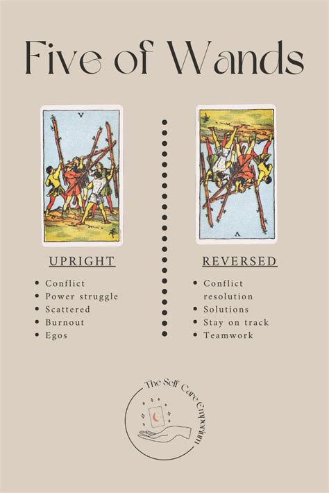 Five (V) of Wands – Truly Teach Me Tarot