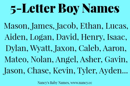 Five Letter Baby Names - 5 Letters