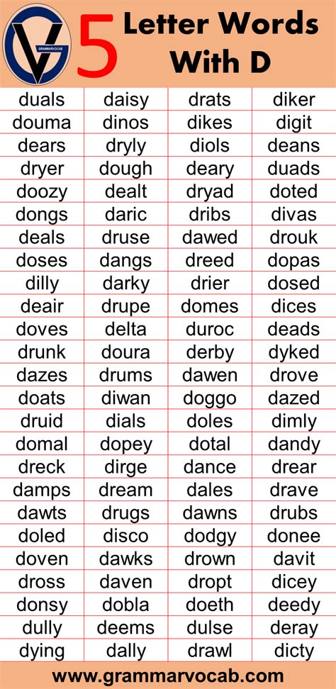 Five Letter Words That Start With D GrammarVocab