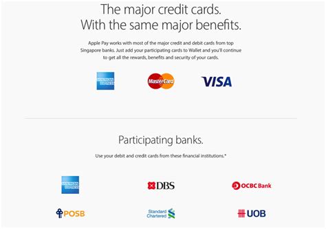 Five Major Banks Add Support for Apple Pay in Singapore iPhone in Canada Blog