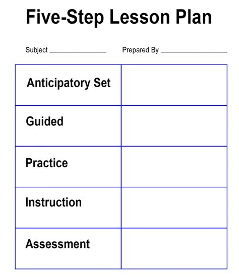 Five Step Lesson Planmin All Form Templates