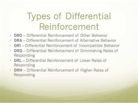 Five Types of Differential Reinforcement Applied behavior analysis