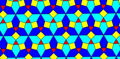 Five Versions of a Tessellation Using Squares and Equilateral Triangles