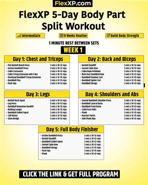 Five day dumbbell split.  @paceonlinetraining @paceathleticclubinv 5 Day Split ...